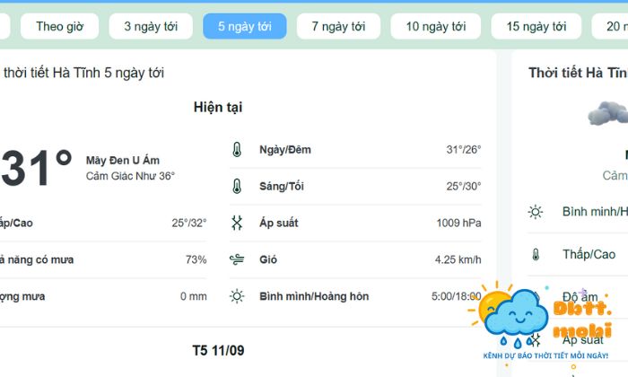 Cung Cap Thong Tin Du Bao Thoi Tiet Trong Nhieu Ngay